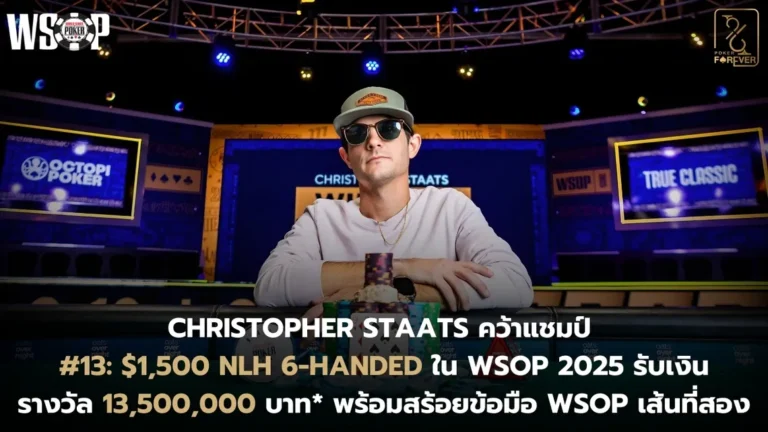 Christopher Staats คว้าแชมป์ #13: $1,500 NLH 6-Handed ใน WSOP 2025 รับเงินรางวัล 13,500,000 บาท*