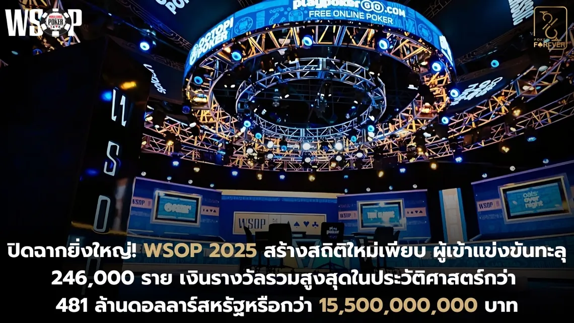 สถิติน่าสนใจหลังปิดรายการ WSOP 2025