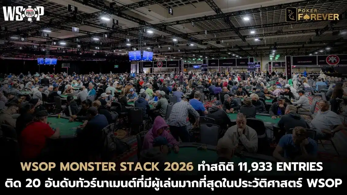 WSOP Monster Stack 2026 ทำสถิติ 11,933 Entries ติด 20 อันดับทัวร์นาเมนต์ที่มีผู้เล่นมากที่สุดในประวัติศาสตร์ WSOP