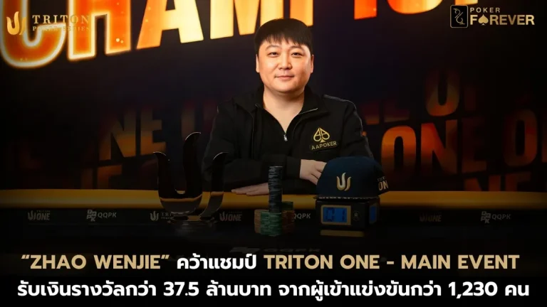 “Zhao Wenjie” คว้าแชมป์ Triton One - Main Event รับเงินรางวัลกว่า 37.5 ล้านบาท จากผู้เข้าแข่งขันกว่า 1,230 คน